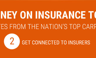 content insurance quote